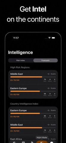World Monitor App iPhone screenshot 4