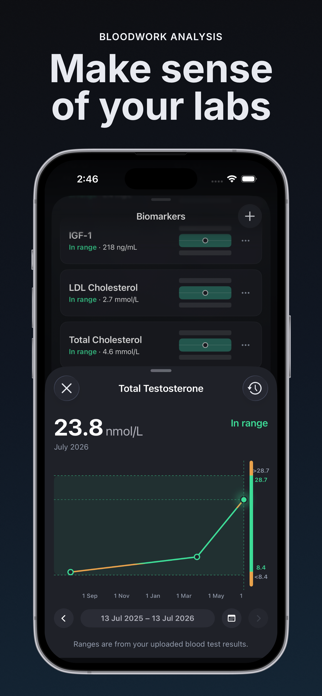 Milligram - Peptide Tracker Screenshot 7 of 9
