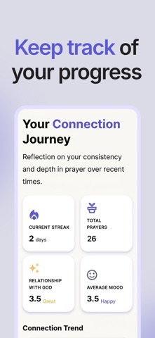Gospel Prayers and Blessings screenshot