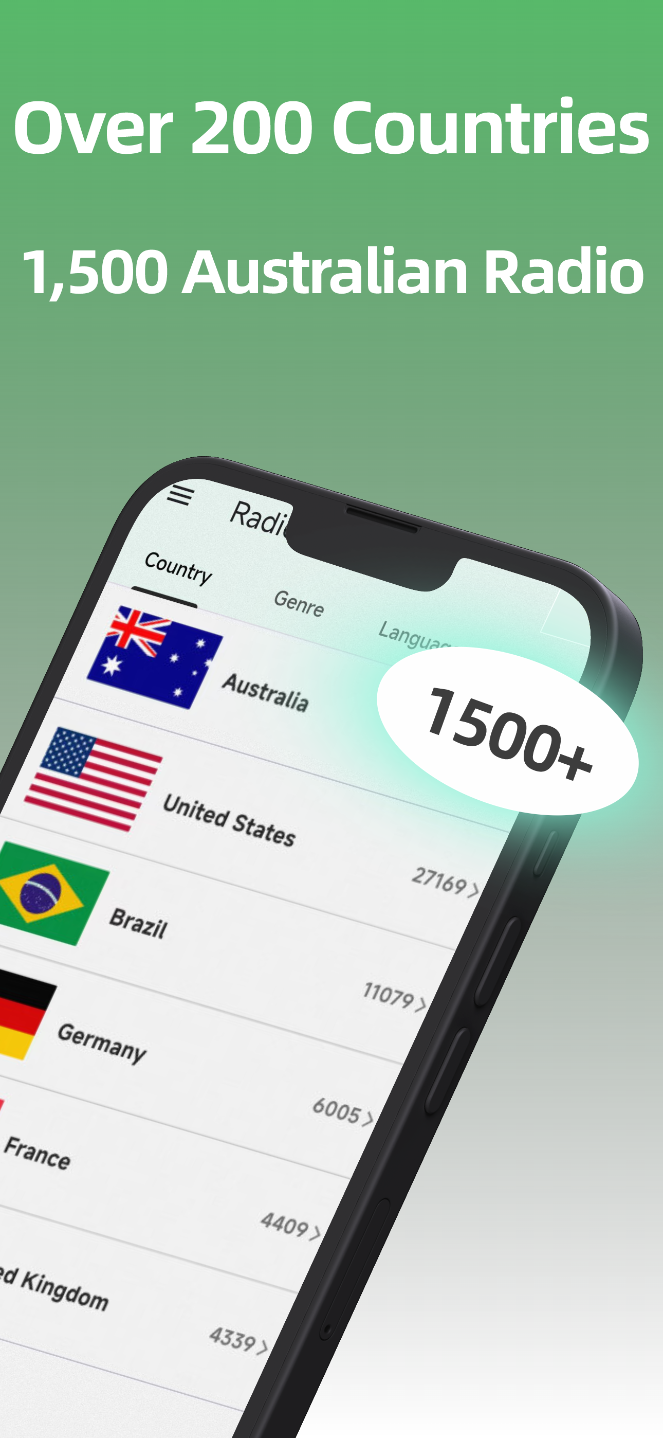 Easy Radio App Australia Live