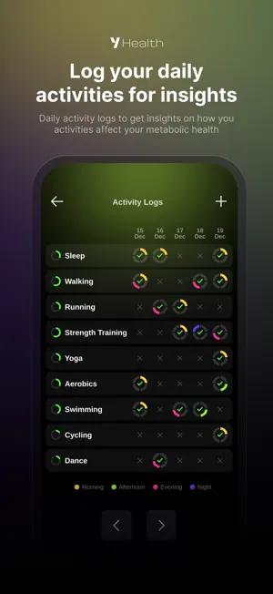 YHealth screenshot 3