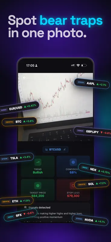 Trading AI: AI Chart Analyzer screenshot 2 of 6