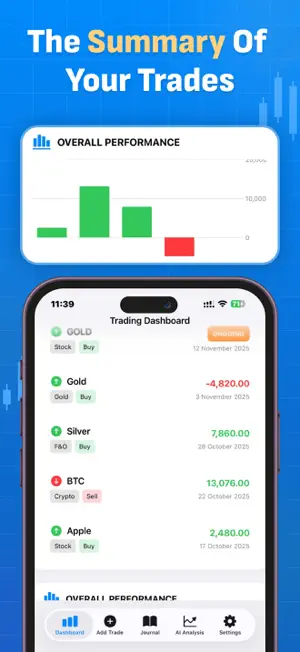 Stock Trading Journal screenshot 3