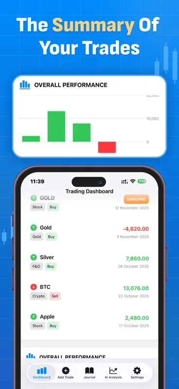 Trading Journal screenshot 3 of 6
