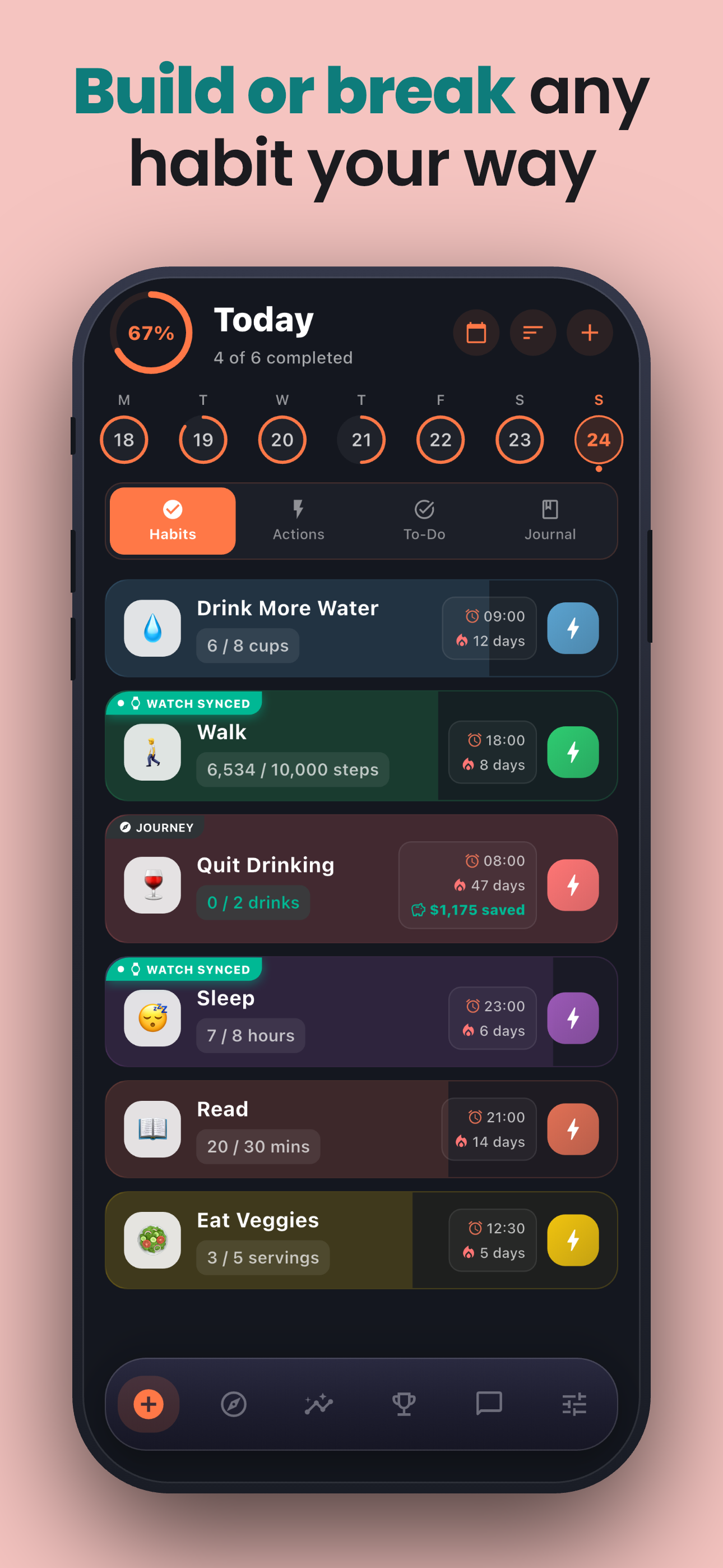 Quit Tracker with AI: Habit It