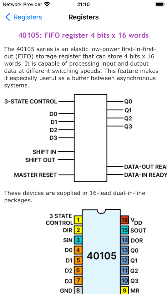 #4. Digital Electronics Guide (iOS) By: ALG Software Lab