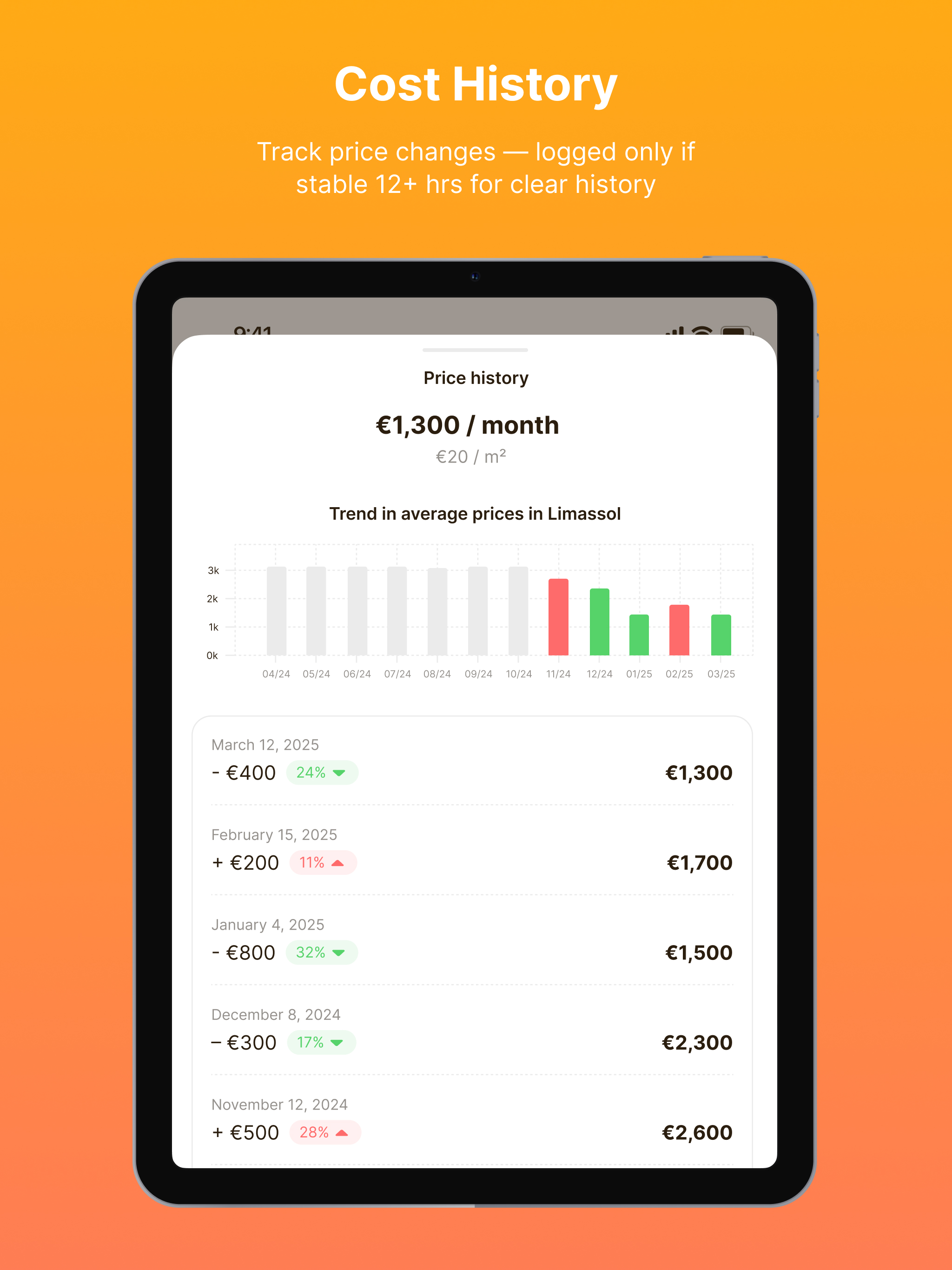 RERA.CY screenshot 15