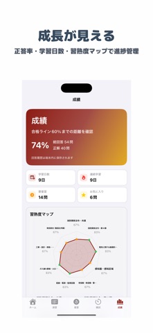 消防設備士 甲4 | 2026年対策問題 screenshot