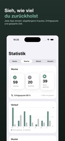 Think First: Bildschirmzeit screenshot