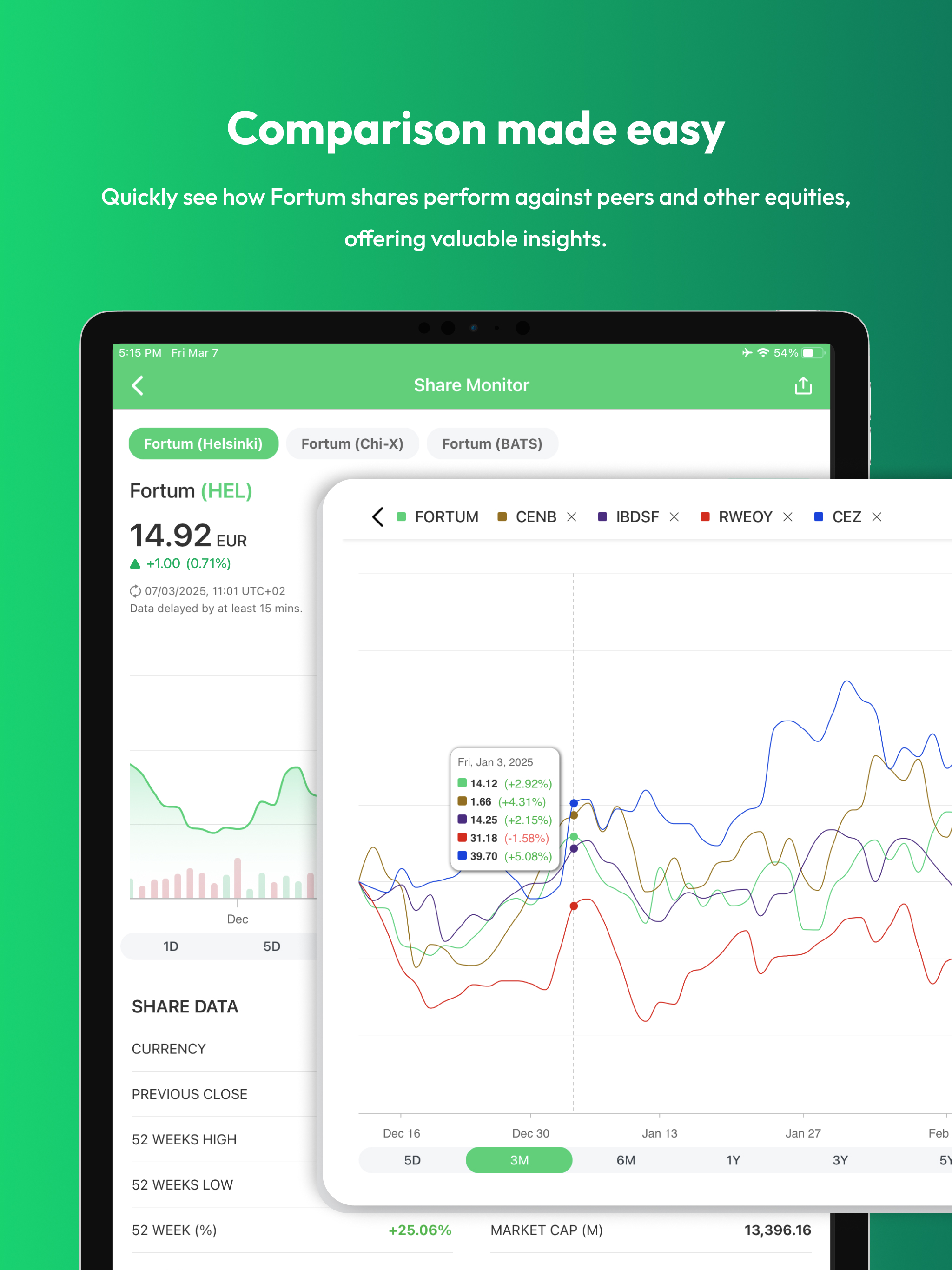 Fortum Investor Relations screenshot 11