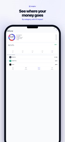 Subly: Subscription Assistant Screenshot 6 of 6