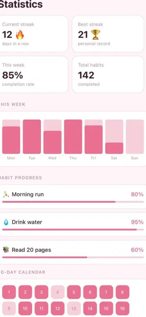 HabitAI: Coach & Tracker screenshot 3