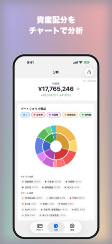資産管理とポートフォリオ分析: Cartera iPhone screenshot