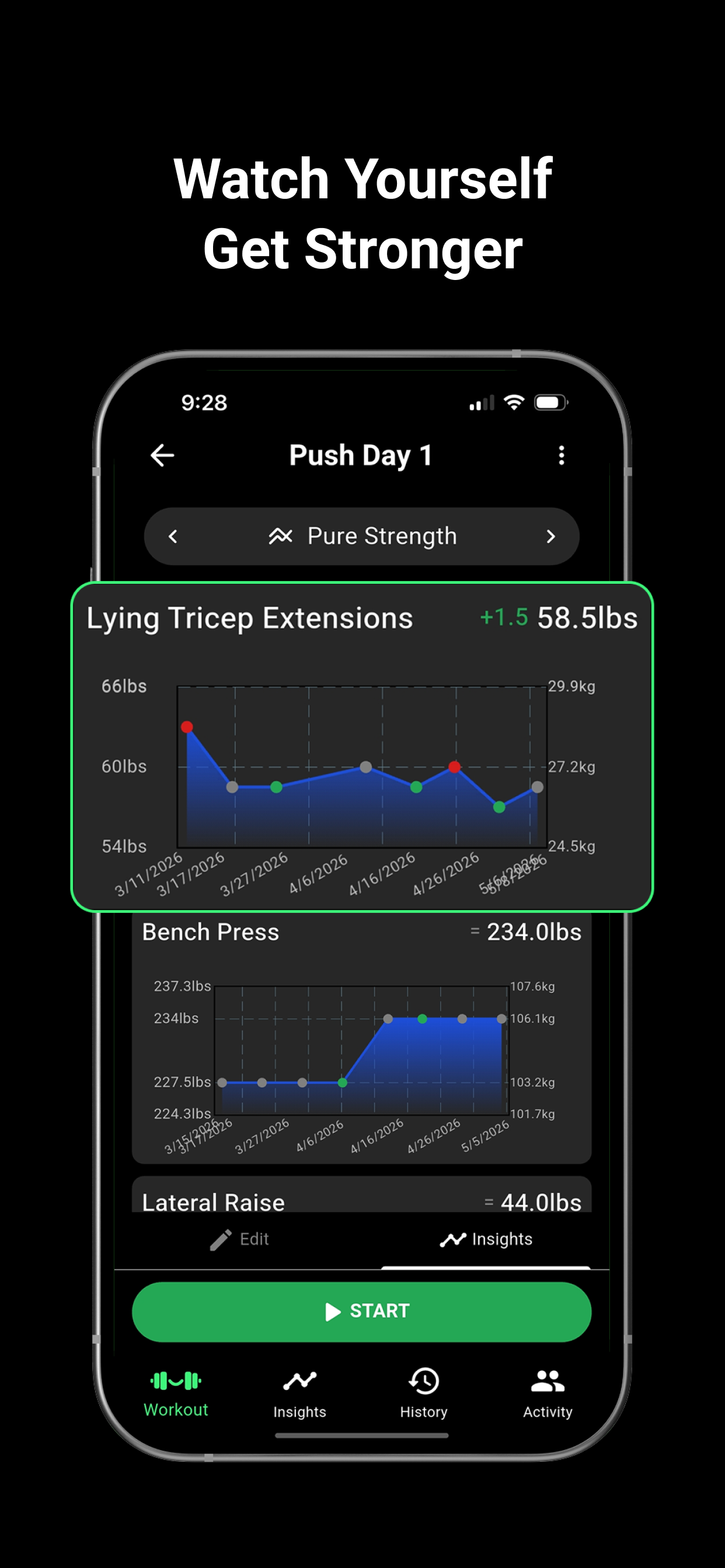 Grin&Gain: Gym Workout Tracker