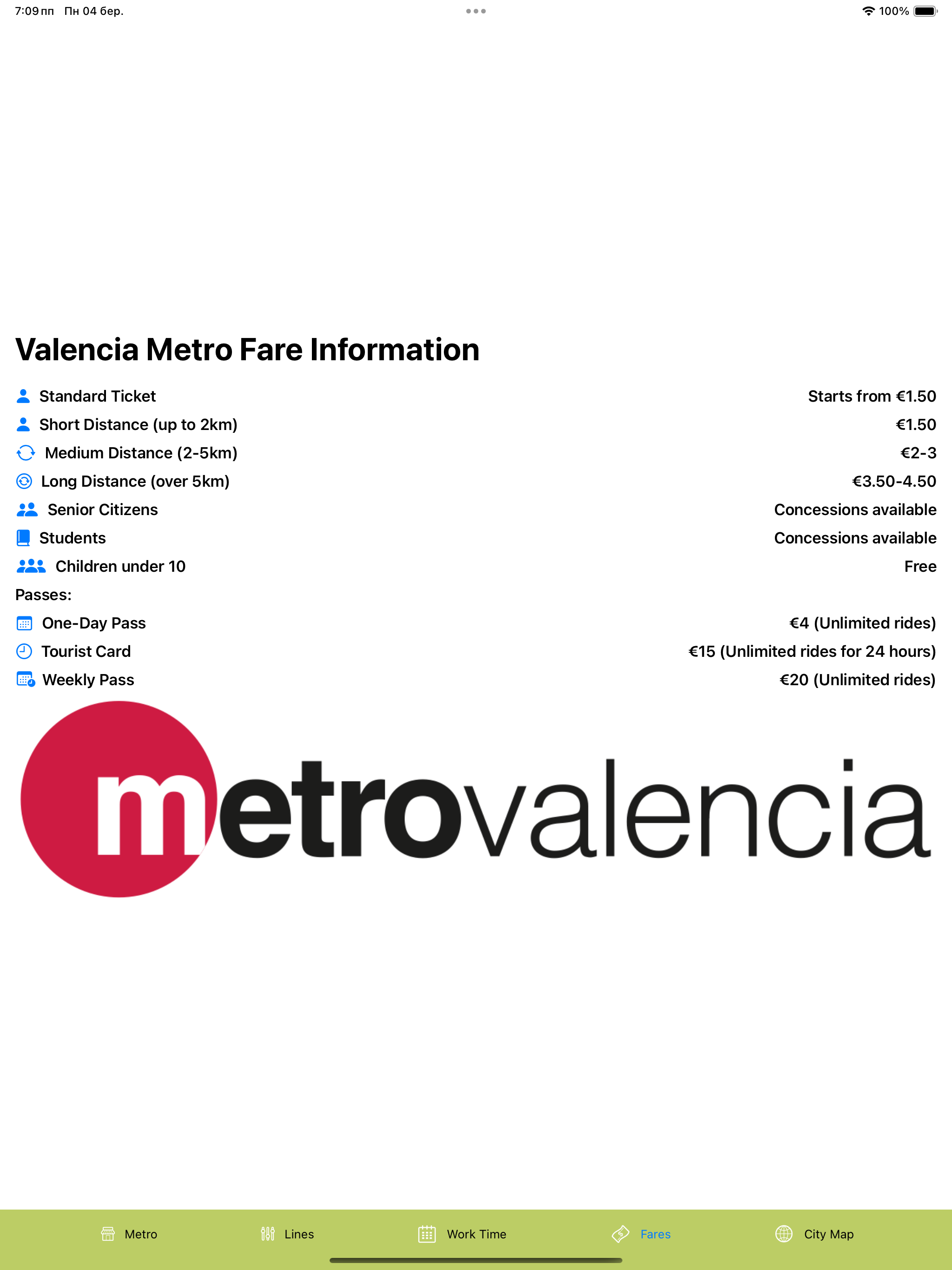 Valencia Subway Map