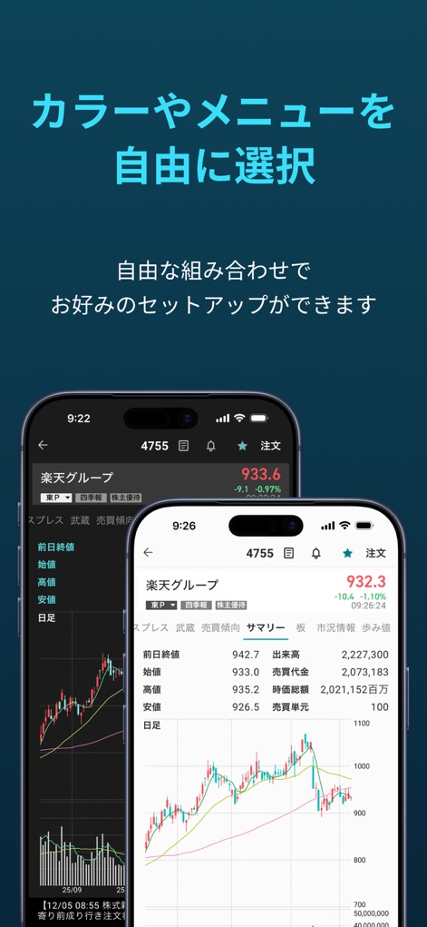 iSPEED - 楽天証券の株アプリ - このアプリでは、ユーザーは異なる「カラーテーマ」を自由に選択してUIをパーソナライズでき、銘柄の詳細情報表示画面のデザインを好みに合わせて変更できます。
