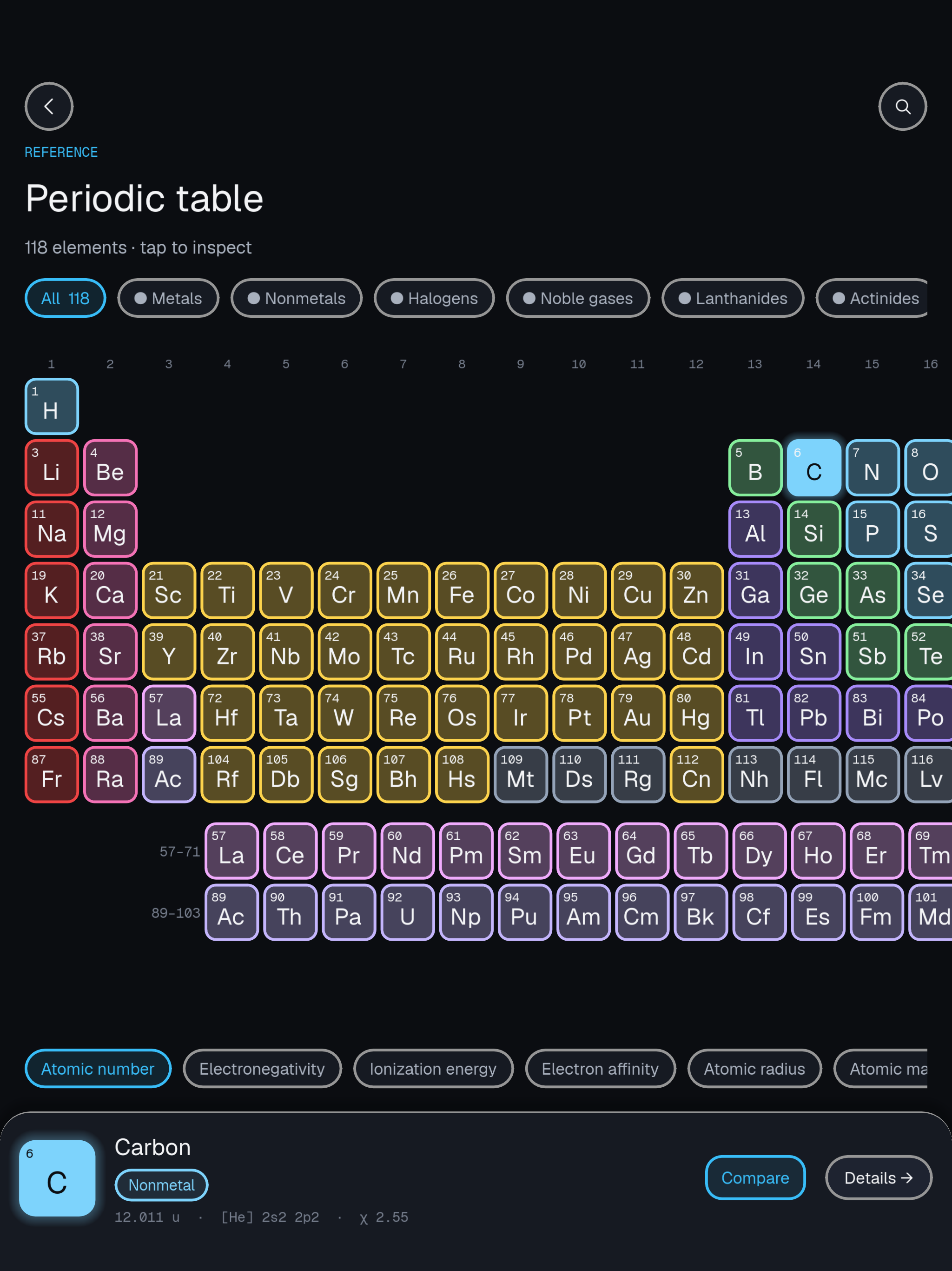 Chembook - Reaction Visualizer screenshot 15