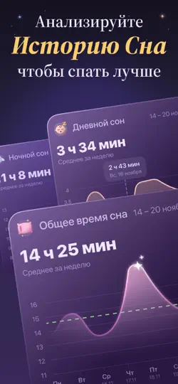 Скриншот Luli Дневник: Сон Малыша на iPhone 4