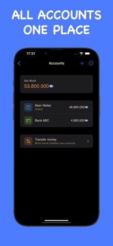 Kiki - Money Expense Tracker iPhone screenshot