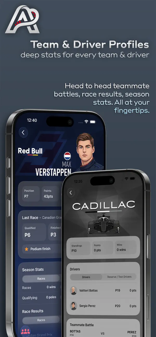 Screenshot #3 pour Apex Widgets: F1 Race & Stats