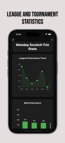 PinTrack Screenshot 6 of 9