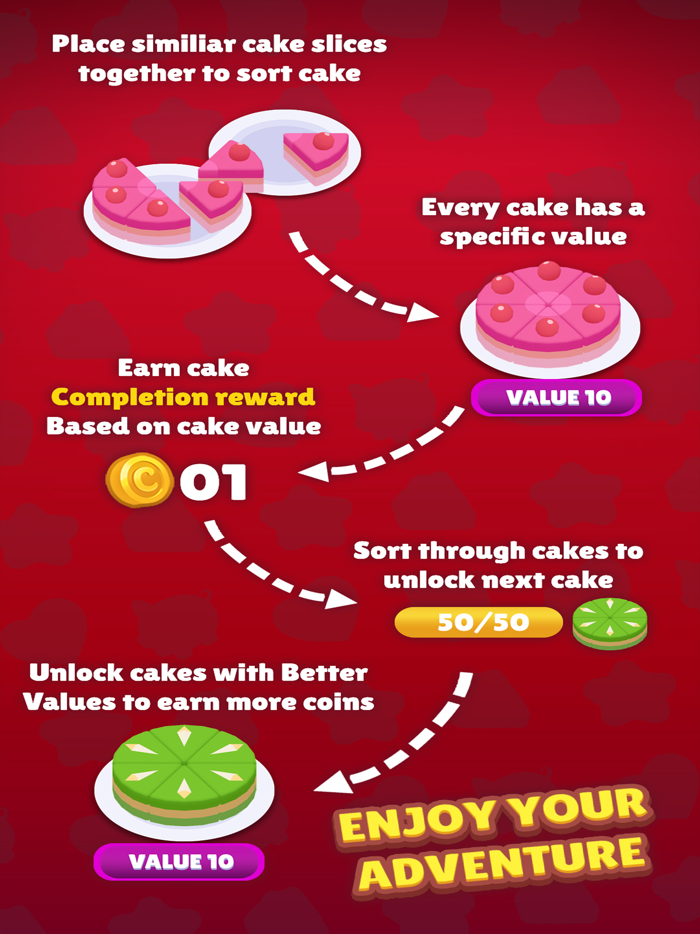 Cake Match Sort 3D