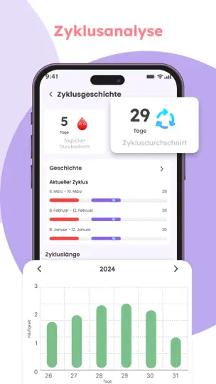 Screenshot von Schwangerschafts-Tracker Baby auf dem iPhone 5