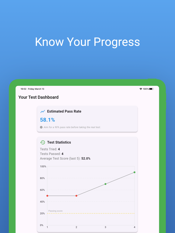 DMV Test Practice Mock 2024 iPad screenshot 4 - Education app