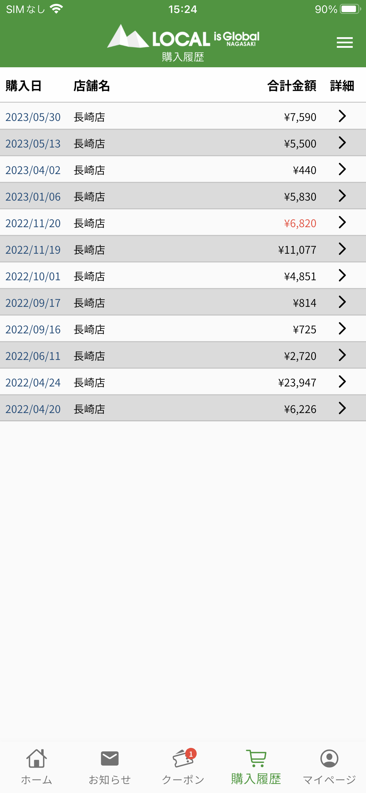 LOCAL is Global NAGASAKI screenshot 6