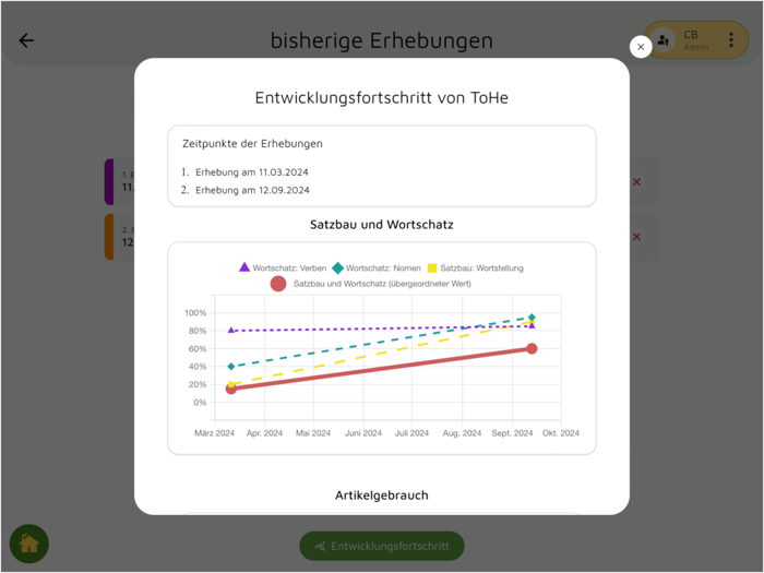 DfdS Sprachstandsermittlung