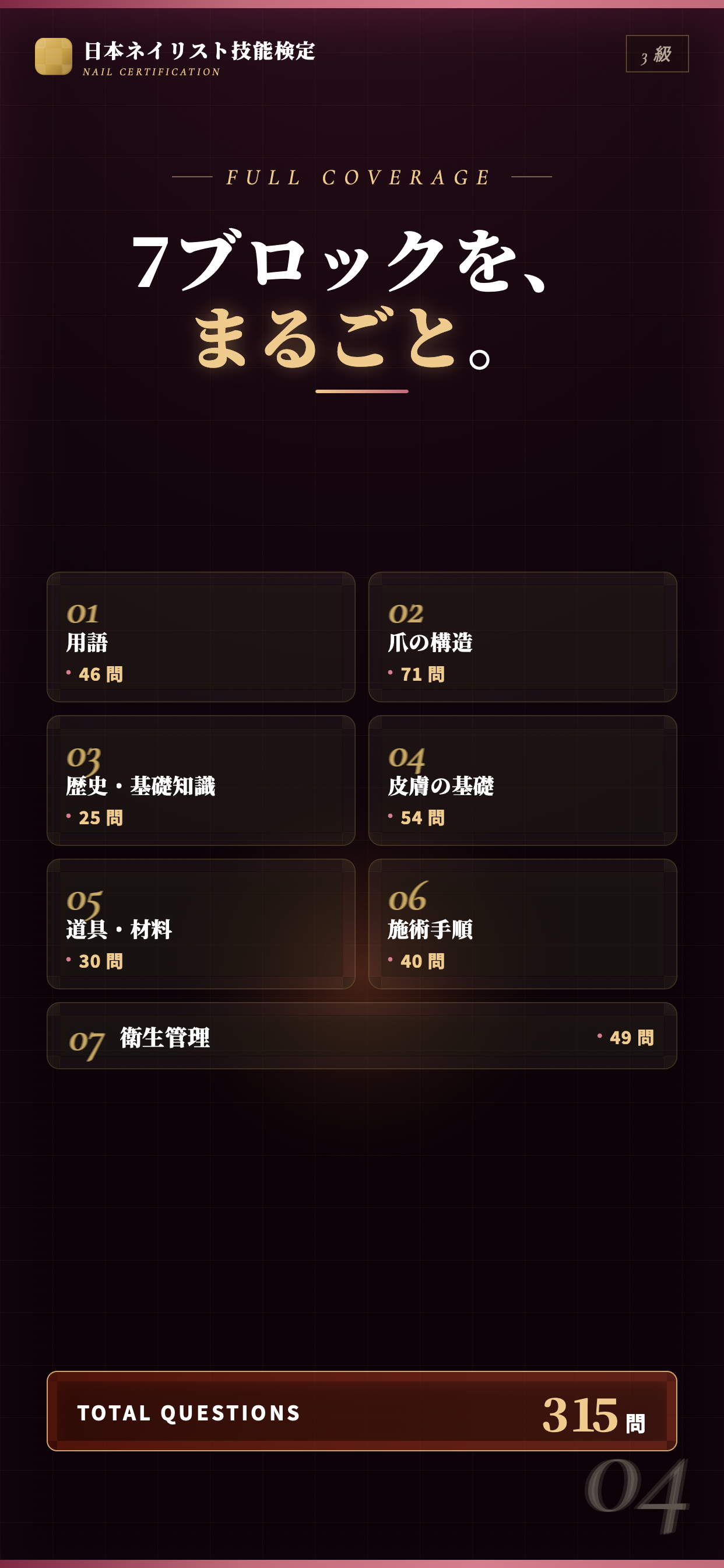 ネイリスト検定3級 学科対策300問