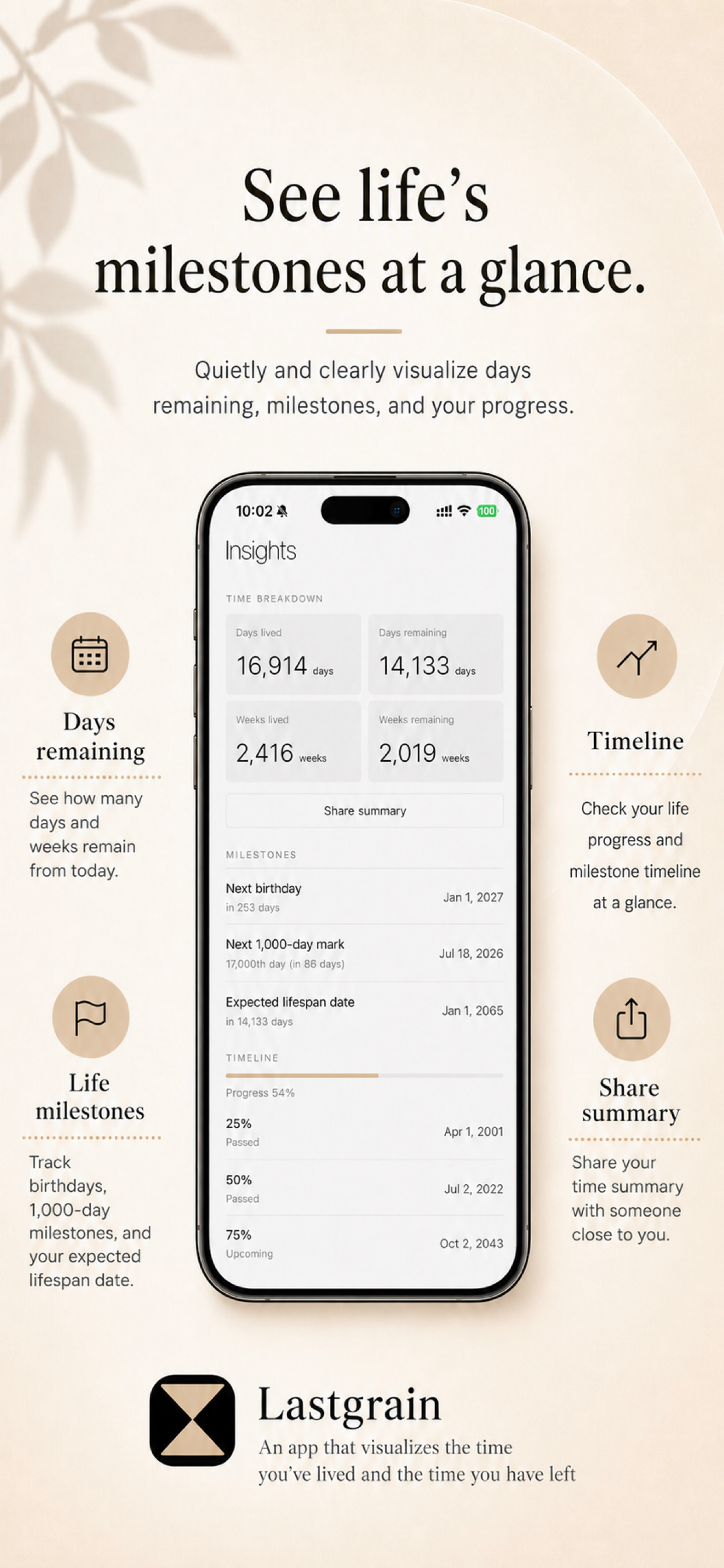 Lastgrain: Life Timer
