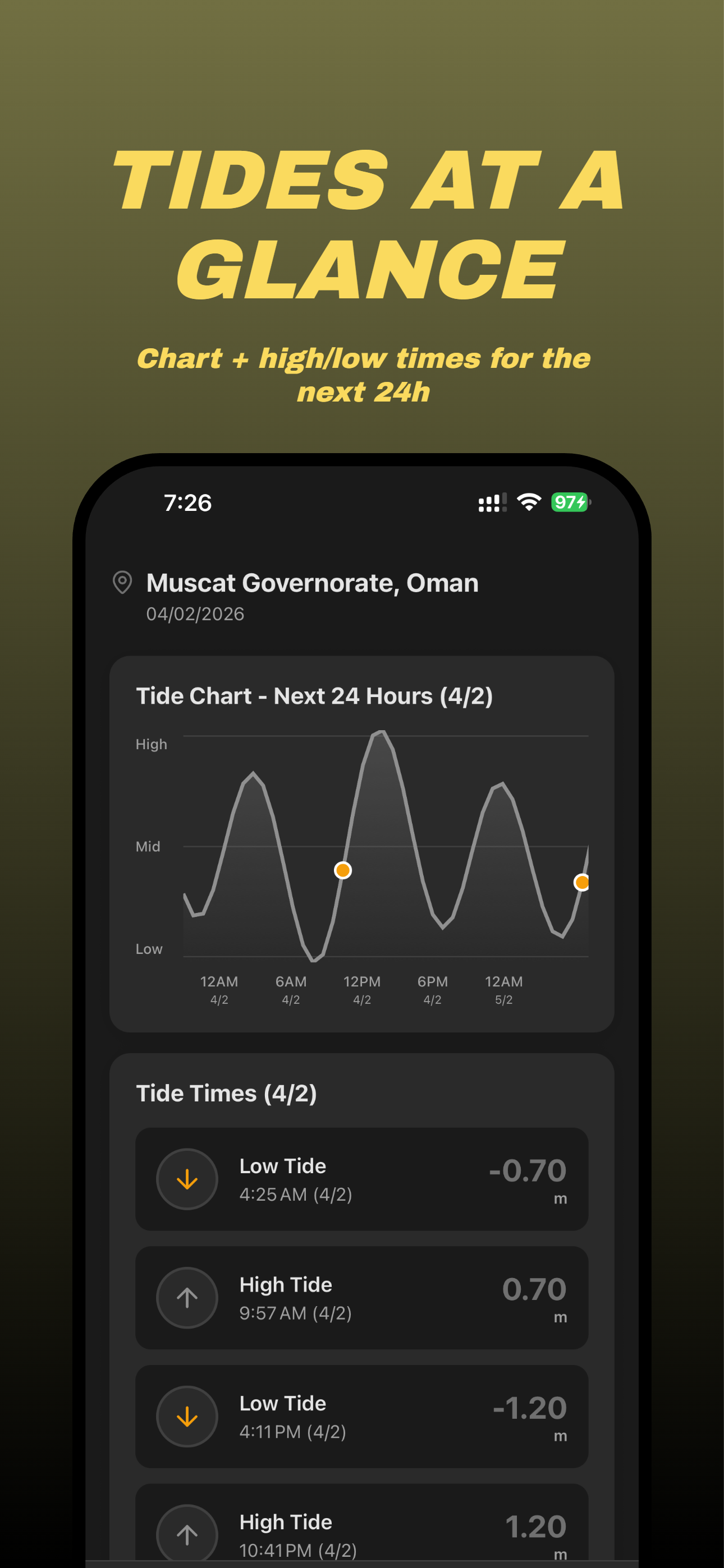 FishTime: Fishing & Tides AI