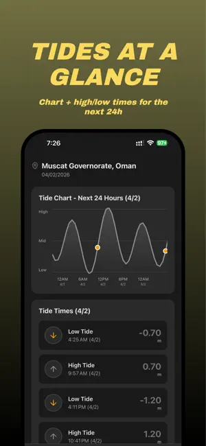 FishTime: Fishing & Tides AI screenshot 3