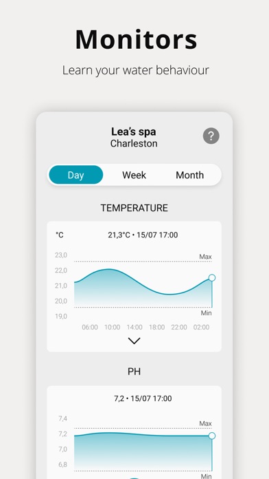 ICO – Smart pool/spa partner Screenshot
