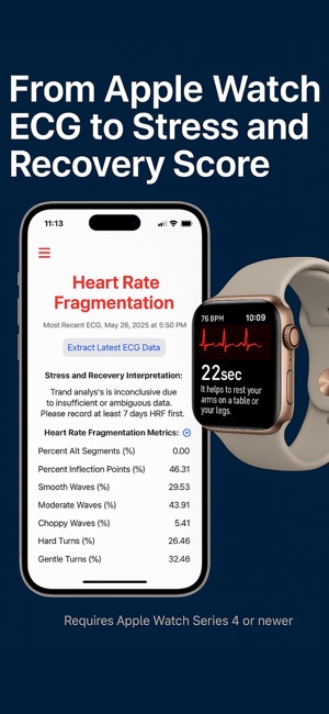 Heart Rate Fragmentation on the App Store