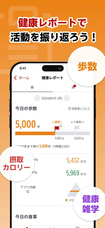 楽天ヘルスケア-ポイ活アプリ！歩数計・移動でポイント貯める screenshot 6 of 6