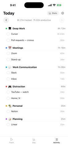 Cronus - AI Time Tracker Screenshot 2 of 3