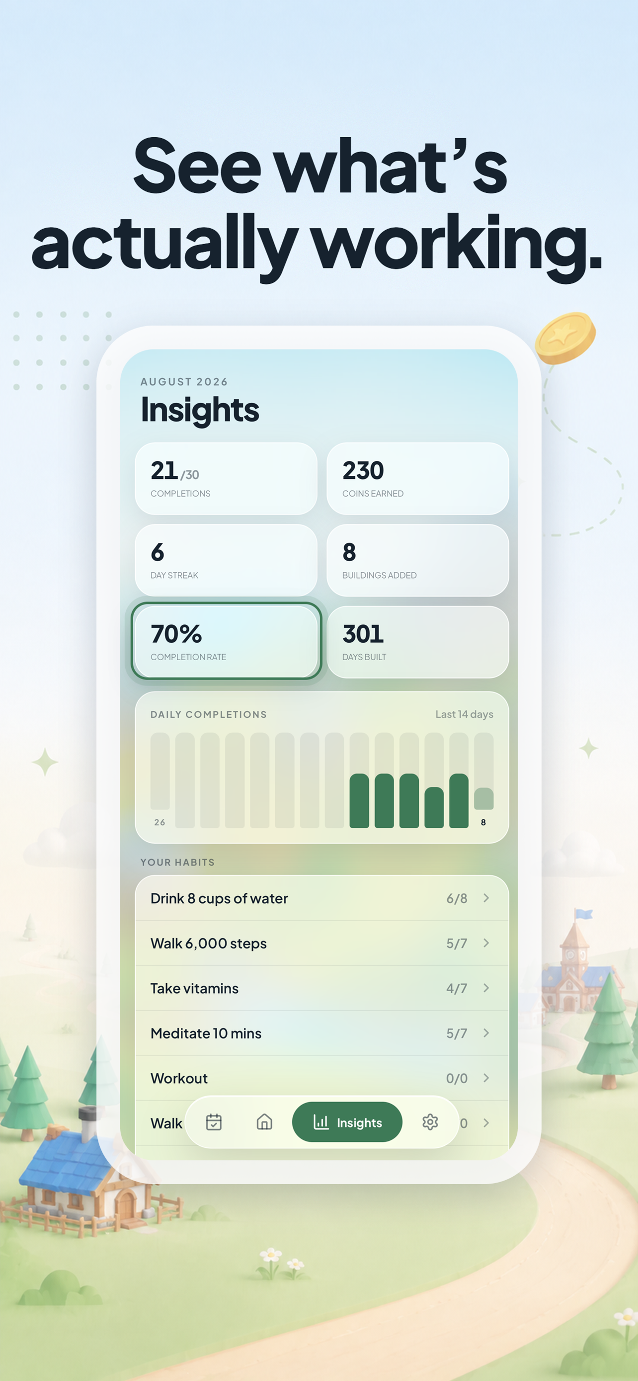 Habitville: Habit Tracker screenshot 4