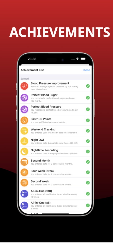 Blood Pressure – HealthLog - Health & Fitness App | MWM
