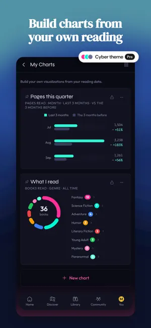 Seekquel - Book Tracker screenshot 4