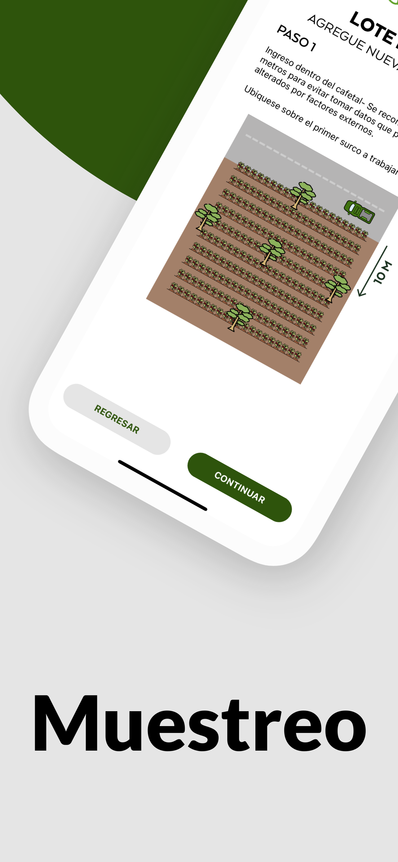 Proyecta ANACAFE