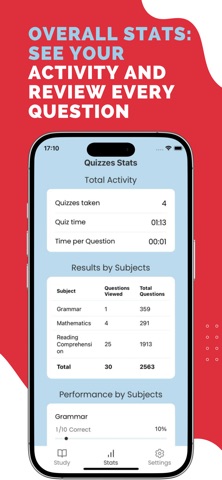 DAT Exam Prep Mastery 2026 Screenshot 5 of 5