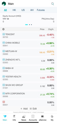 Linkways Inv. Mgmt. Ltd. 2.0 Screenshot 1 of 4