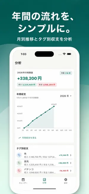 収支カレンダー Cash Manager screenshot 3