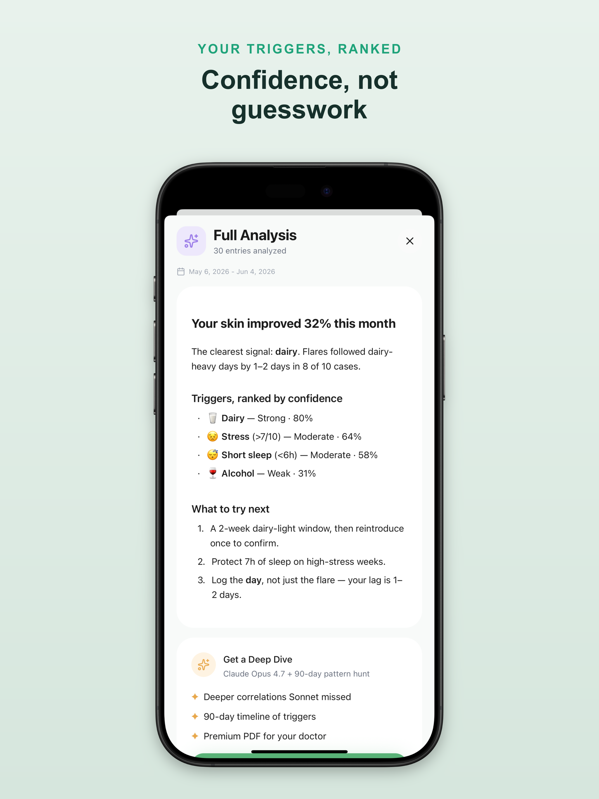 Exemio: Eczema Tracker