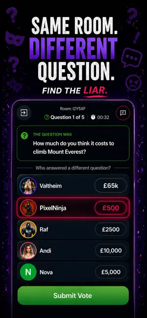Trust Issues: Party Game screenshot 2