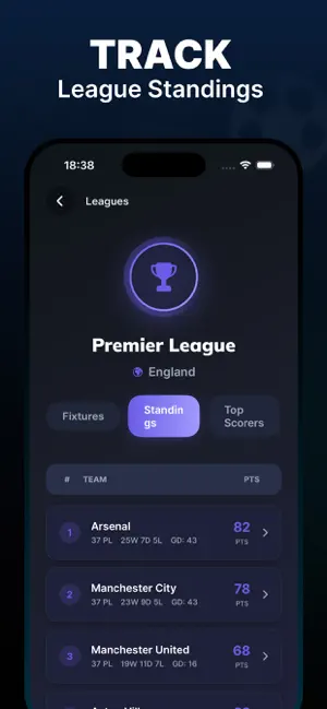 Nado TV : Live Football Scores iPhone screenshot 6