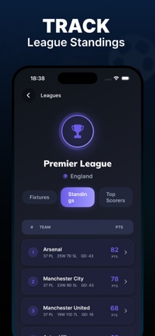 Nado TV : Live Football Scores iPhone screenshot 6