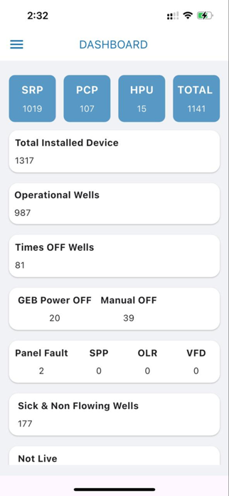 SRPRTMS Screenshot 2 of 4